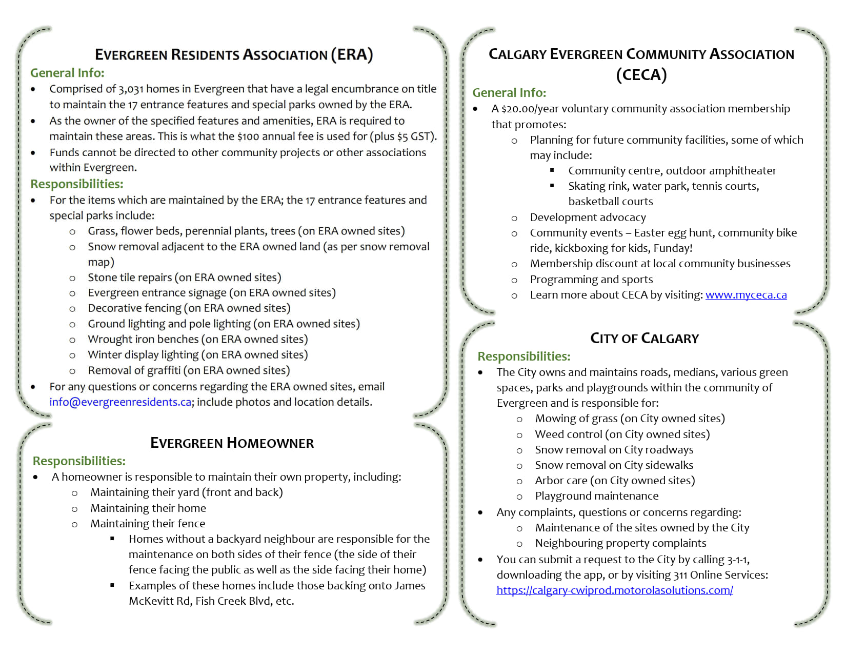 ERA Responsibilities Diagram Photo